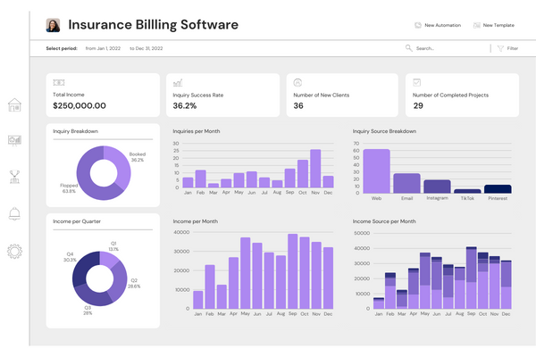 Everything about Chiropractic Insurance Billing software