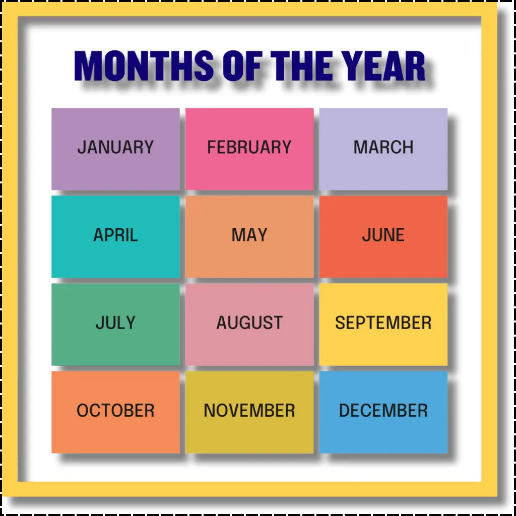 Months in Order by month 2024 12 Months in Order